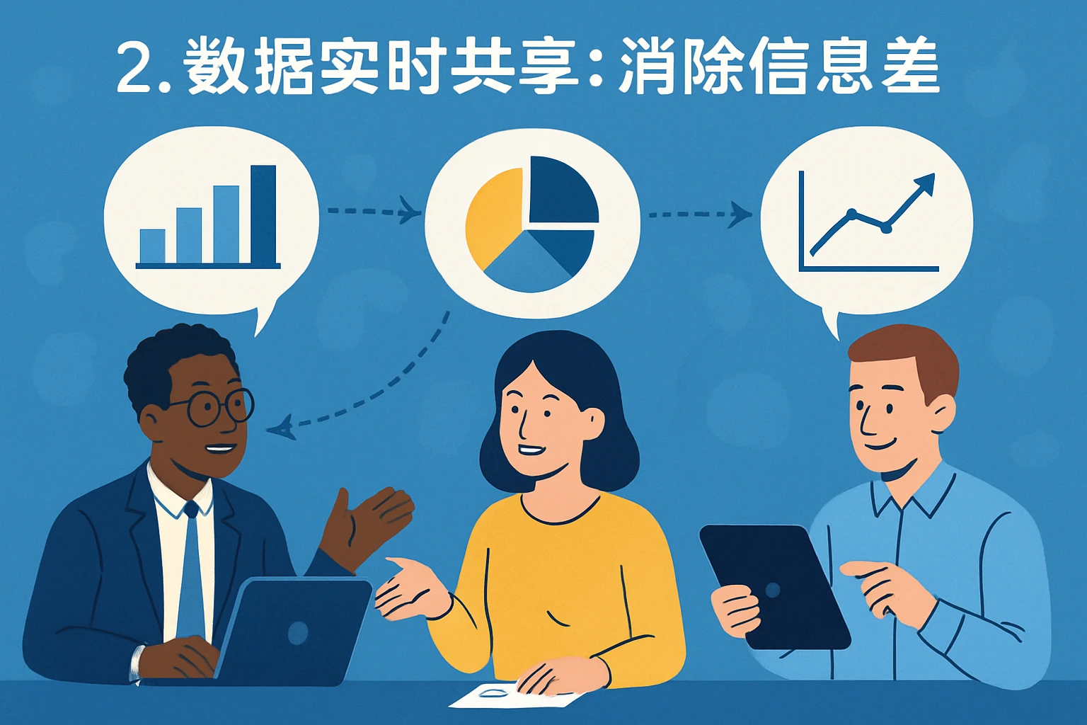 2. 数据实时共享：消除信息差