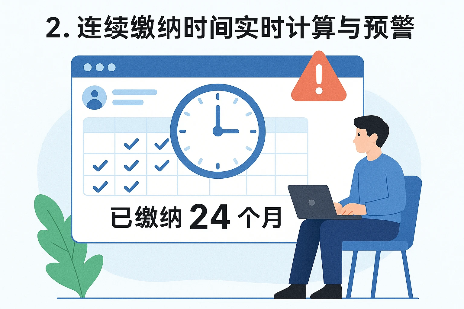 2. 连续缴纳时间实时计算与预警
