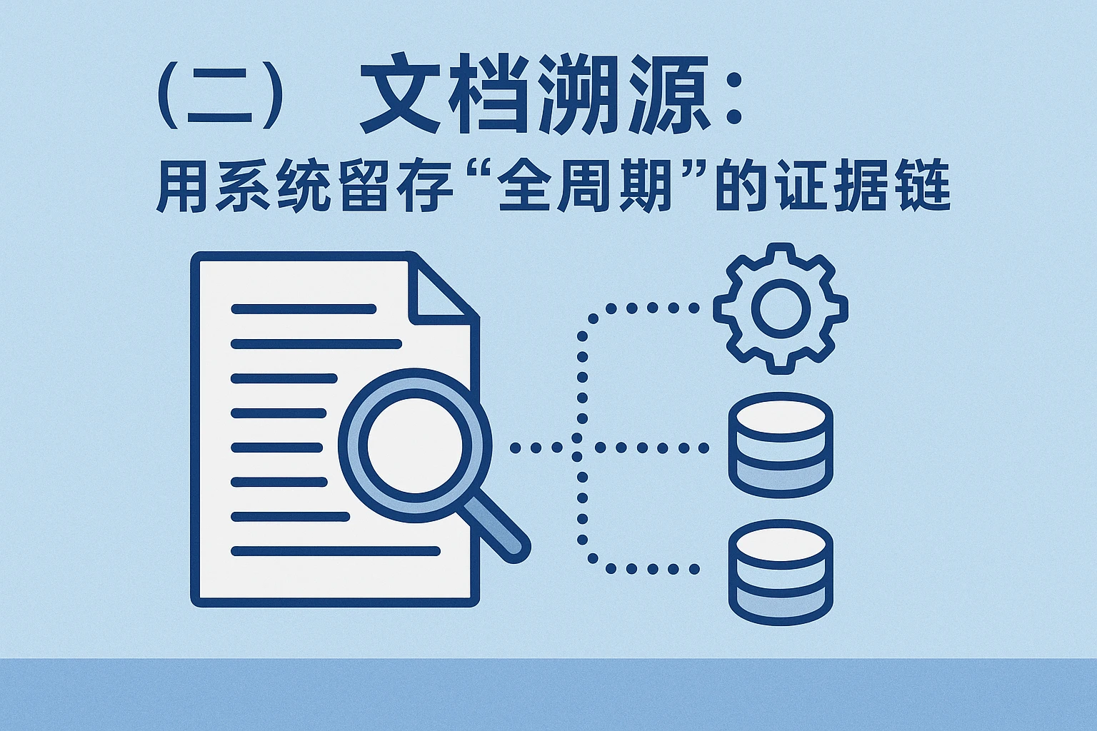 （二）文档溯源：用系统留存“全周期”的证据链