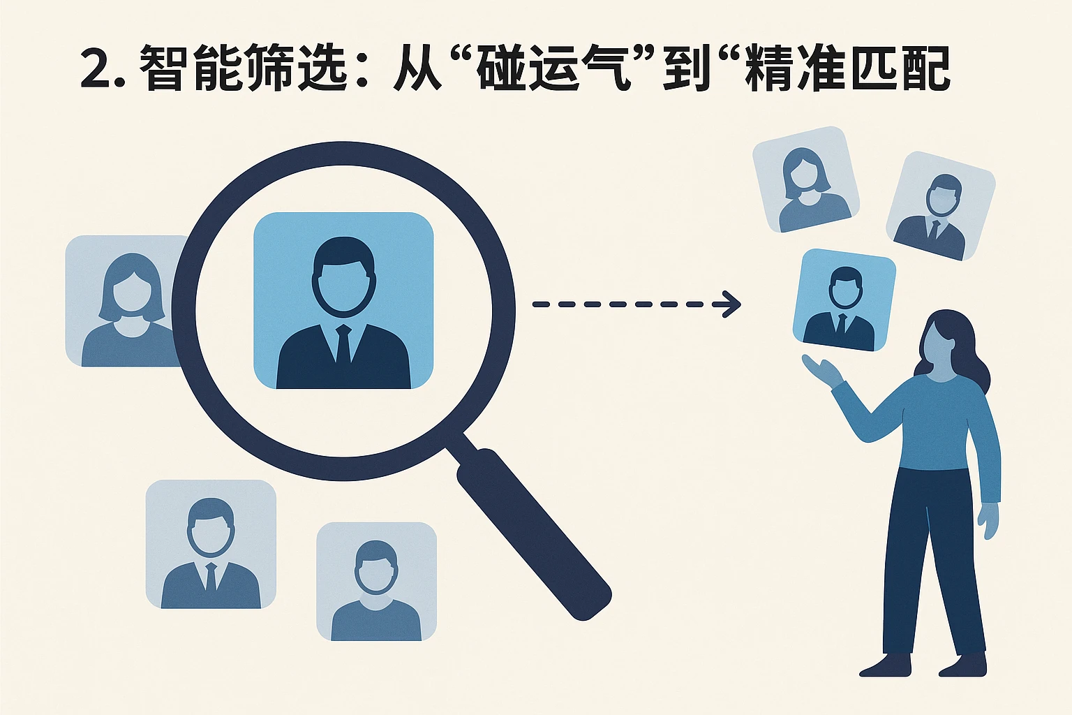 2. 智能筛选：从“碰运气”到“精准匹配”