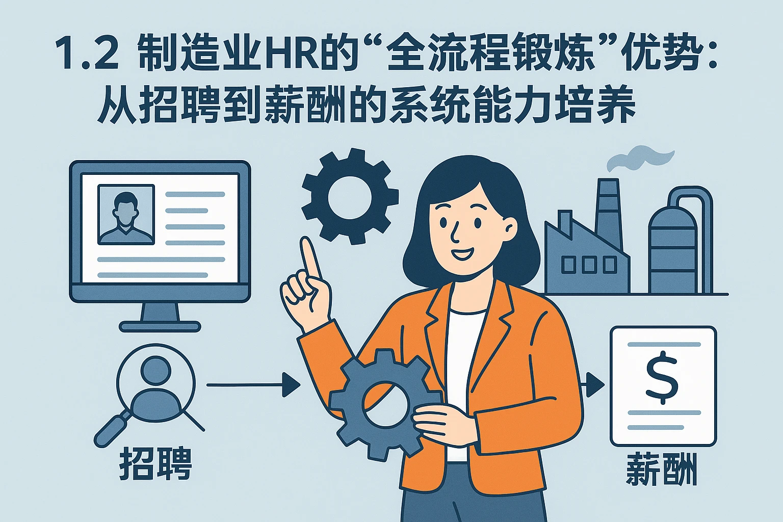 1.2 制造业HR的“全流程锻炼”优势：从招聘到薪酬的系统能力培养