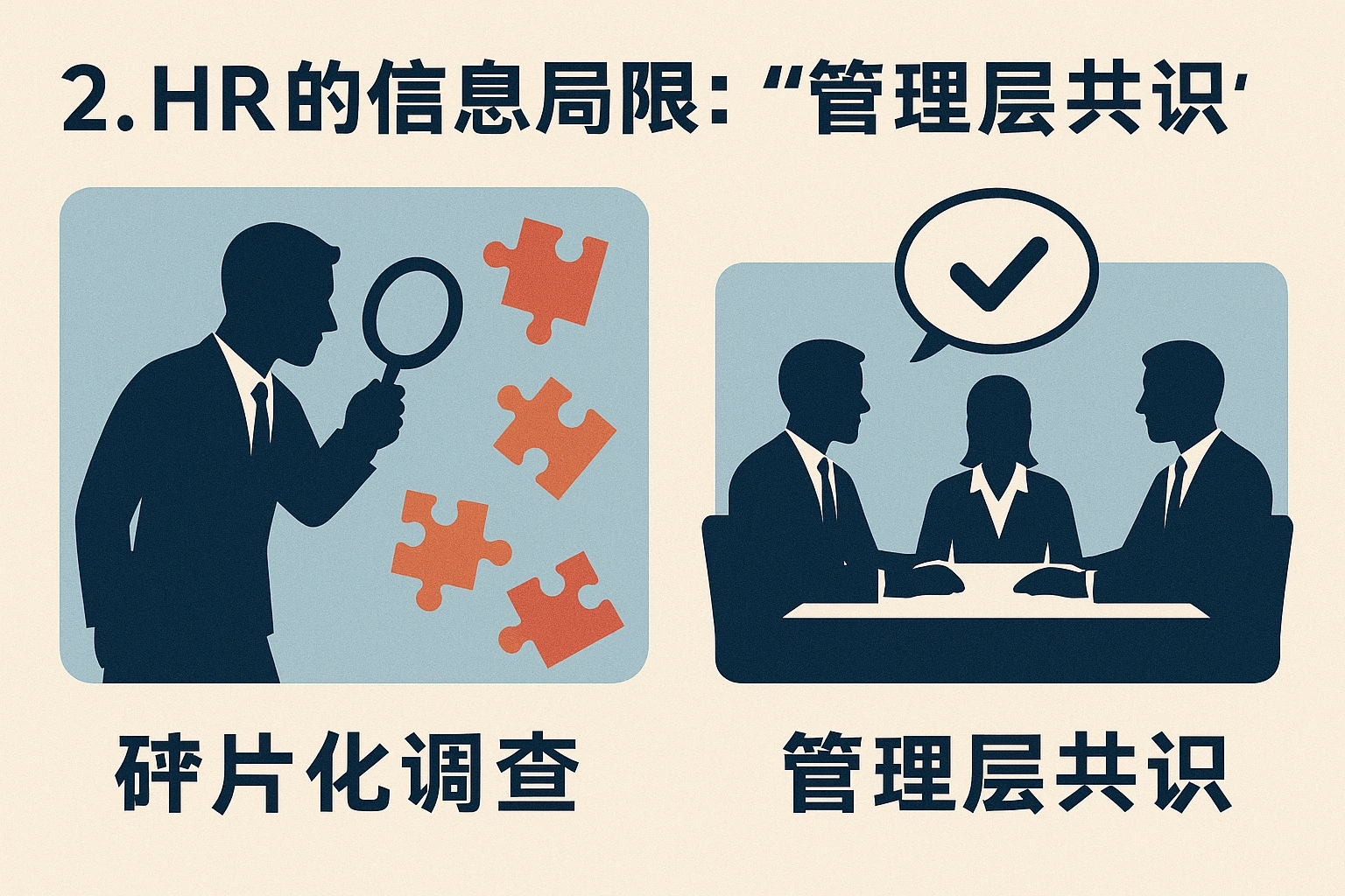 2. HR的信息局限：“碎片化调查”难敌“管理层共识”