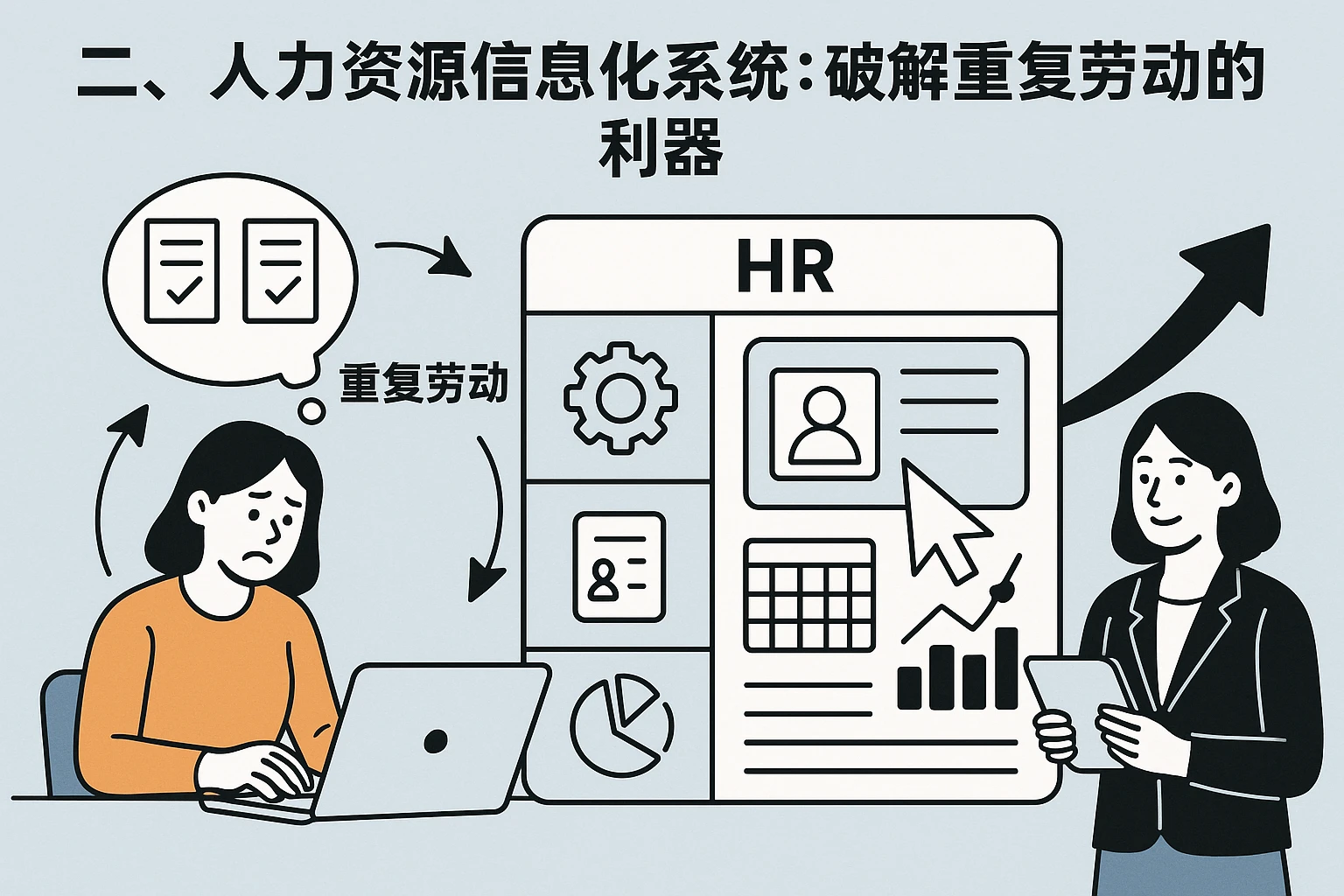 二、人力资源信息化系统：破解重复劳动的利器