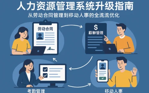 人力资源管理系统升级指南：从劳动合同管理到移动人事的全流程优化