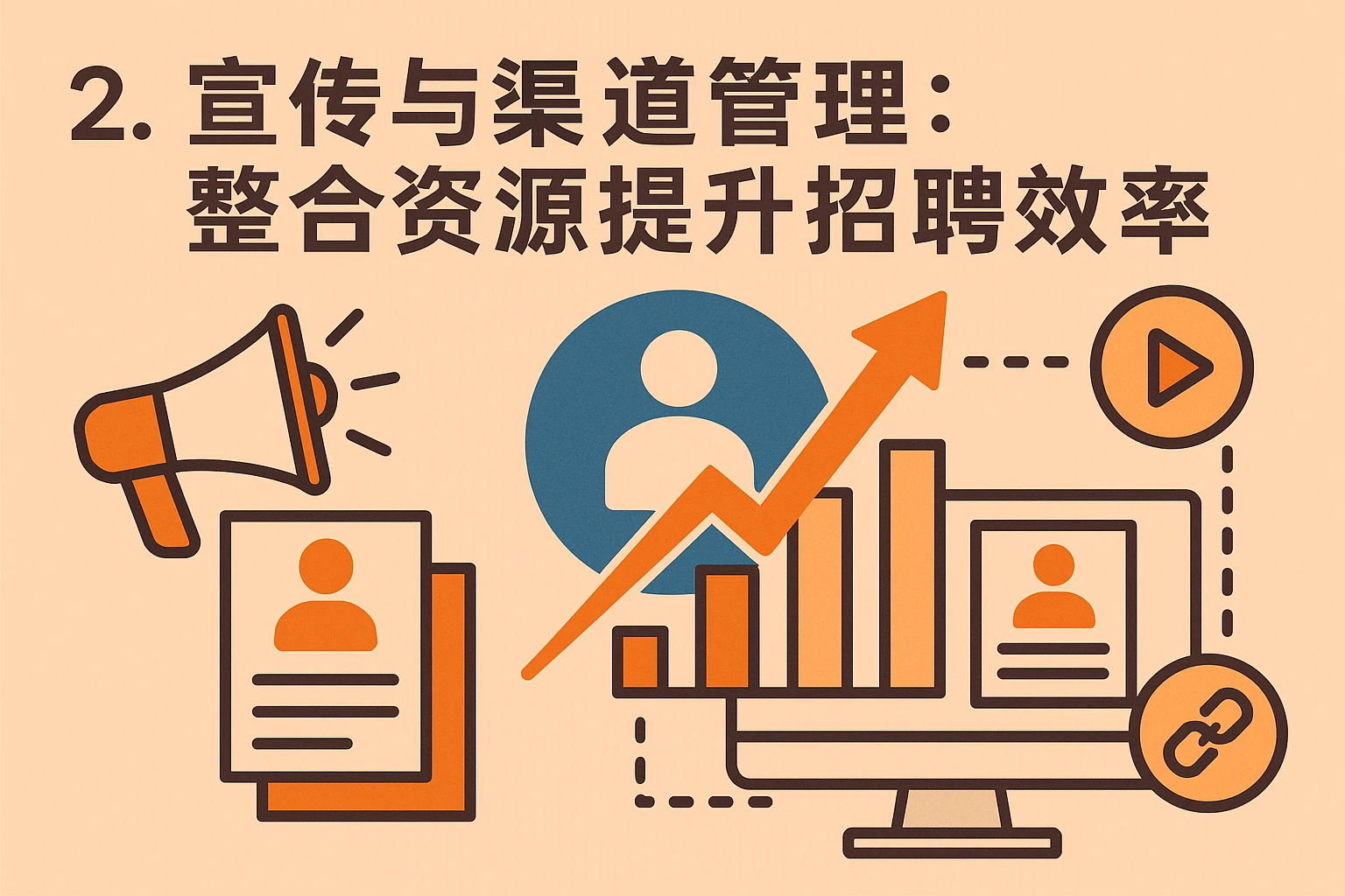 2. 宣传与渠道管理：整合资源提升招聘效率