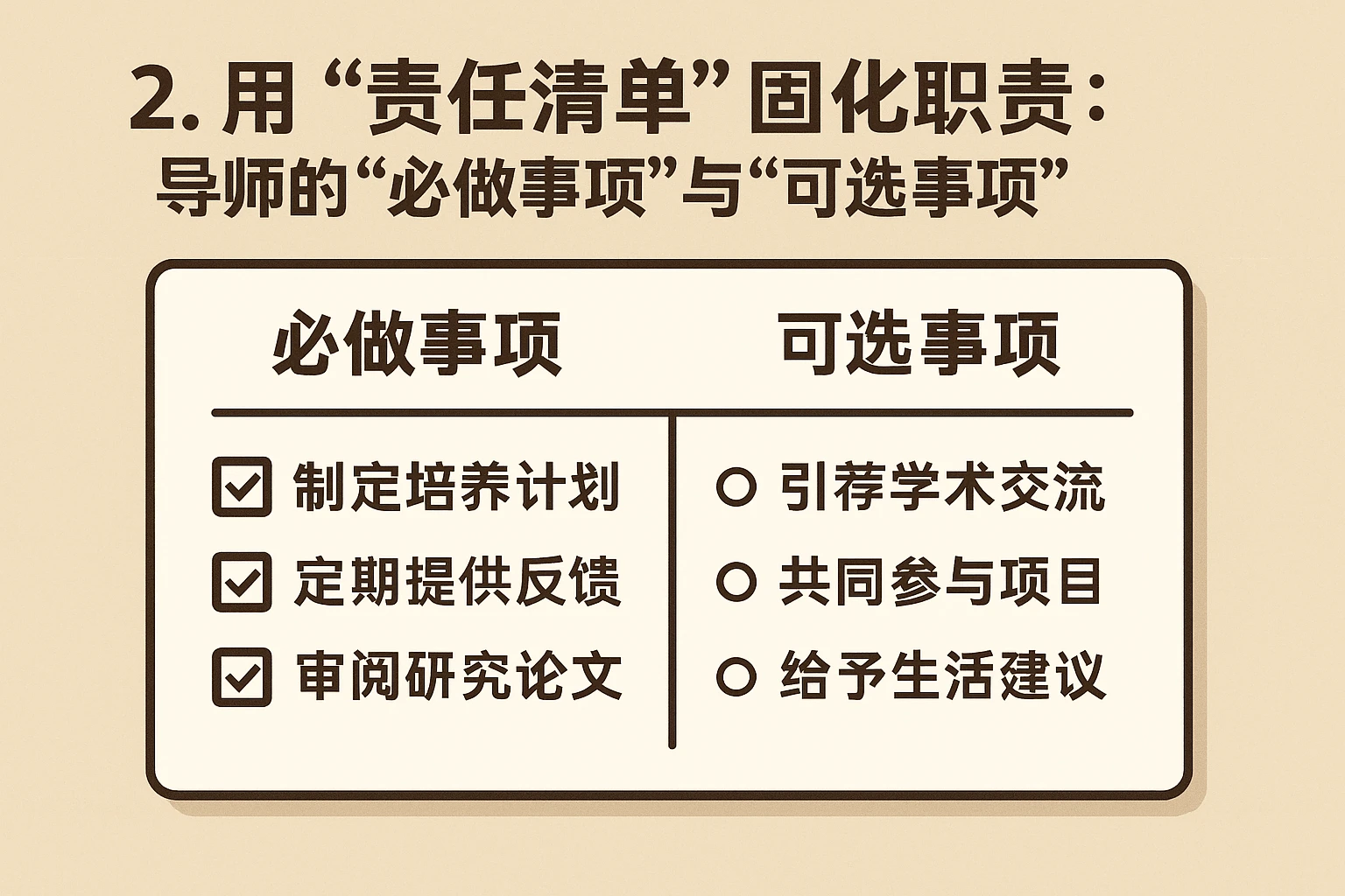 2. 用“责任清单”固化职责：导师的“必做事项”与“可选事项”