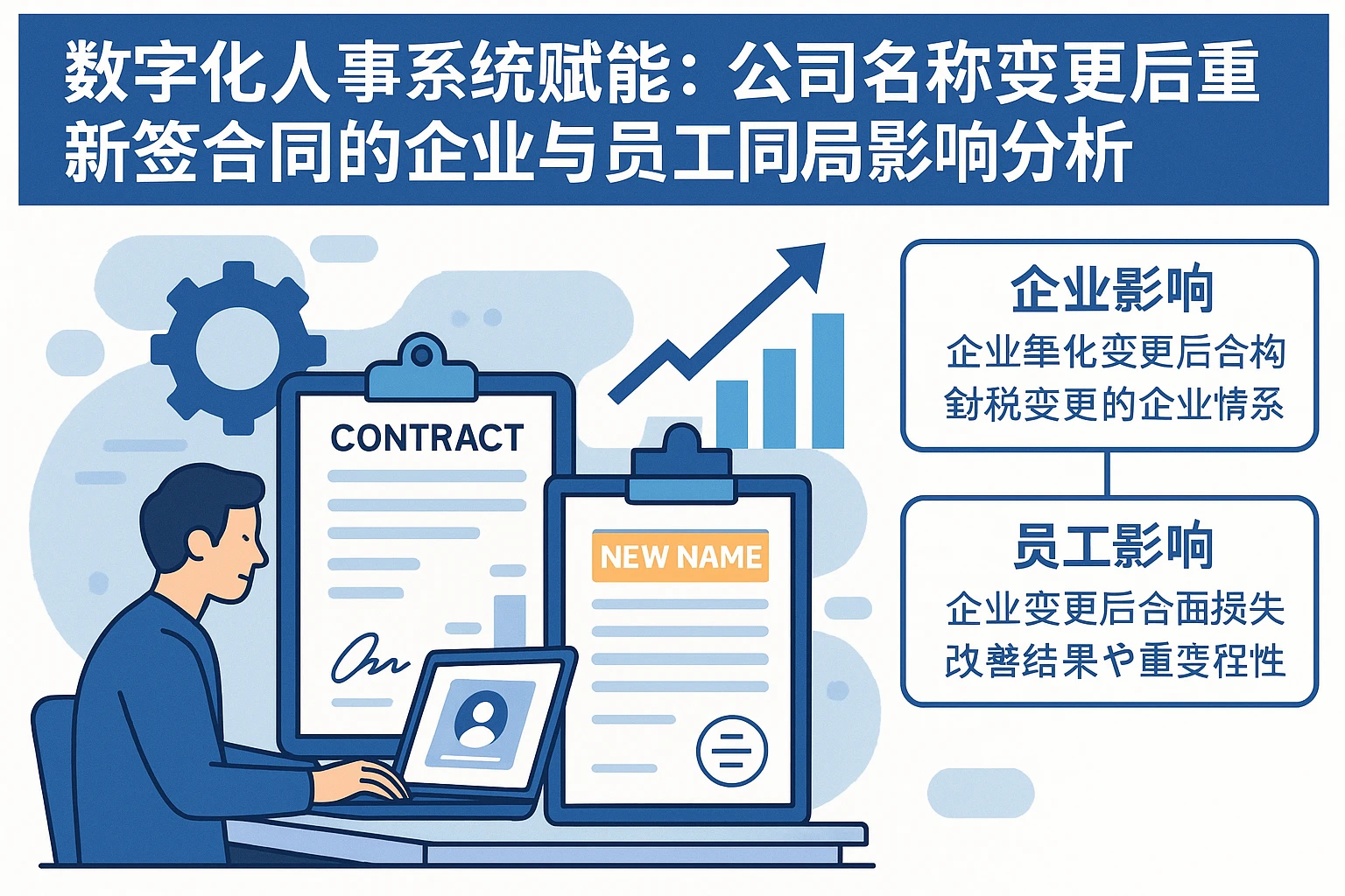 数字化人事系统赋能：公司名称变更后重新签合同的企业与员工影响分析