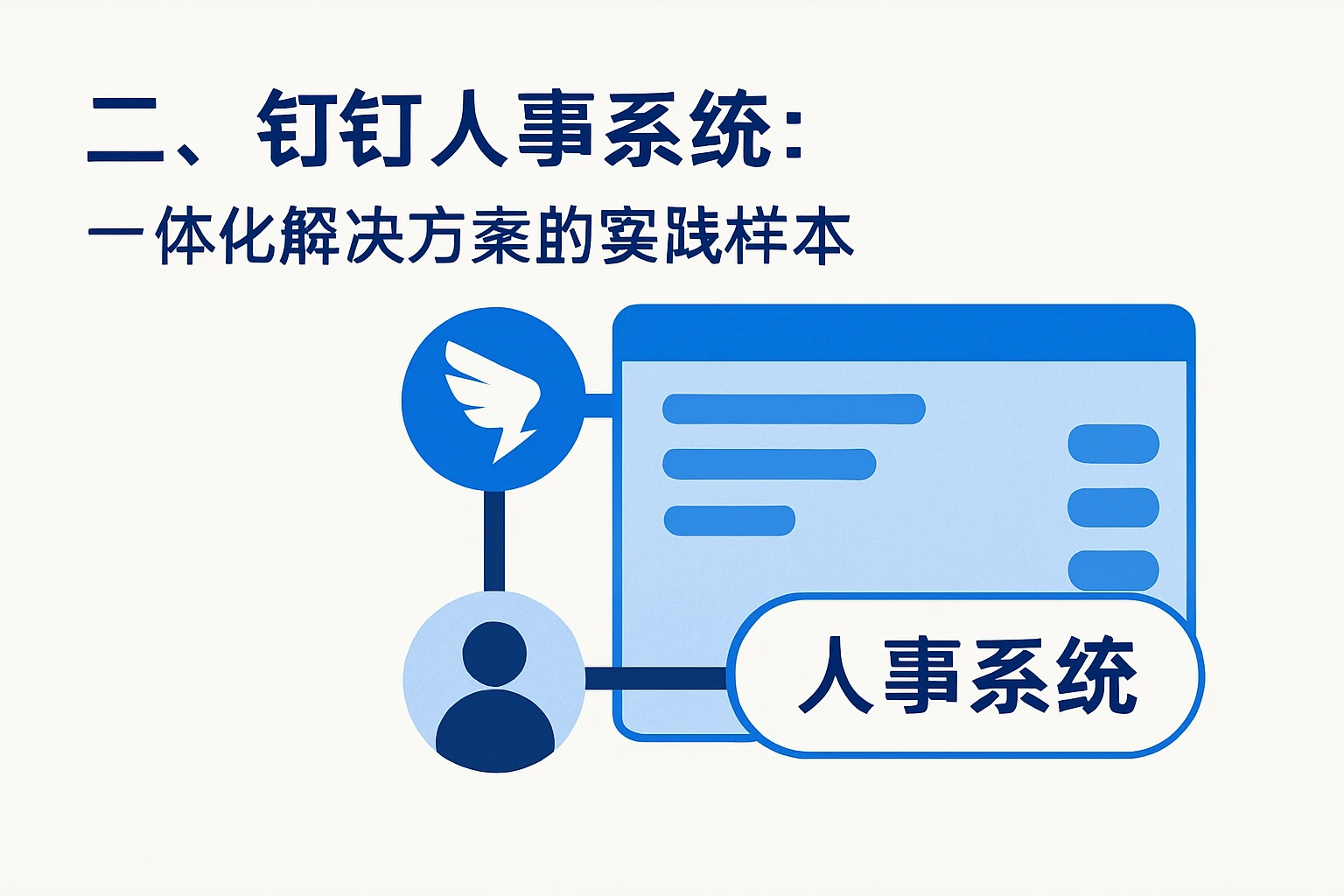 二、钉钉人事系统：一体化解决方案的实践样本