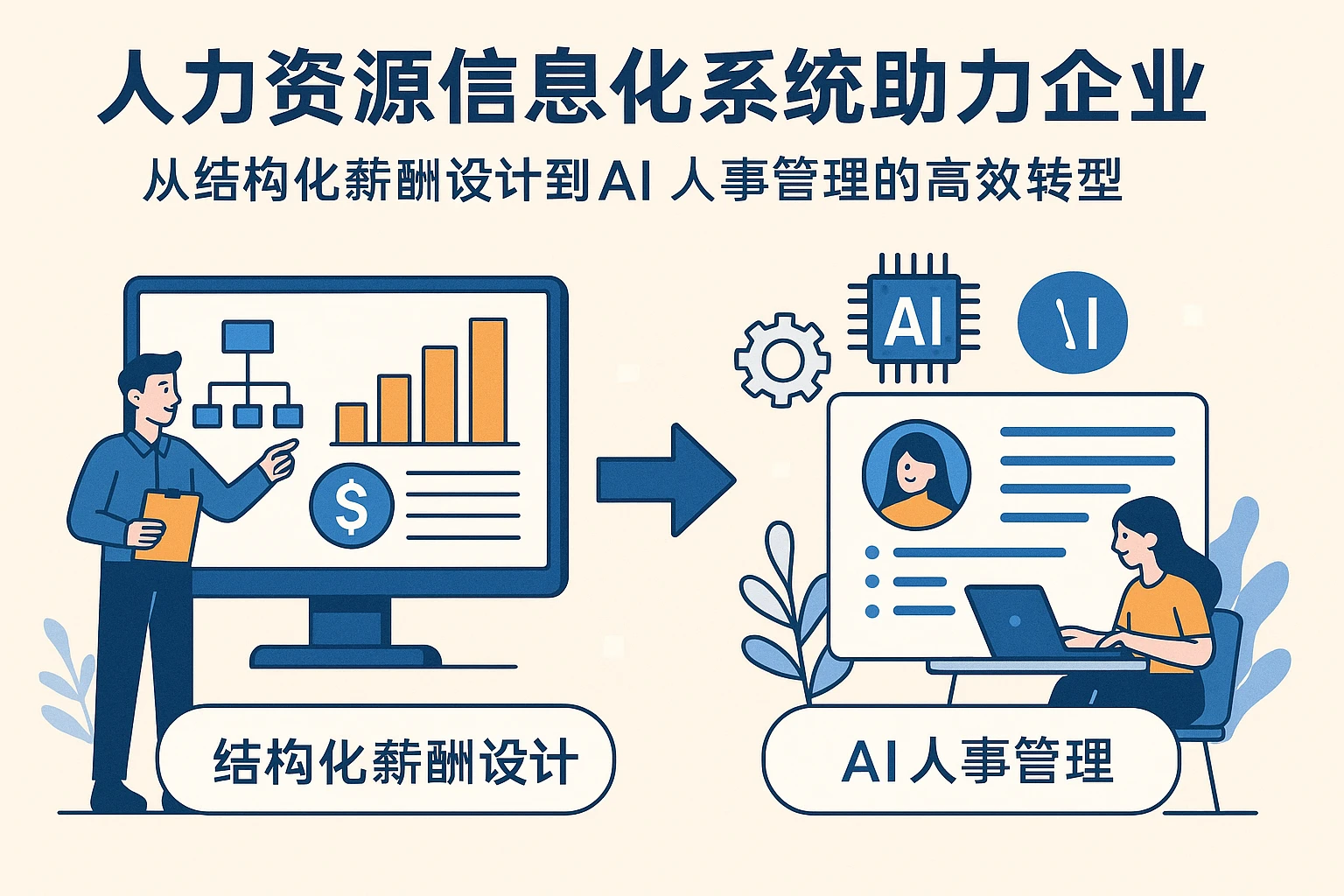 人力资源信息化系统助力企业：从结构化营销薪酬设计到AI人事管理的高效转型