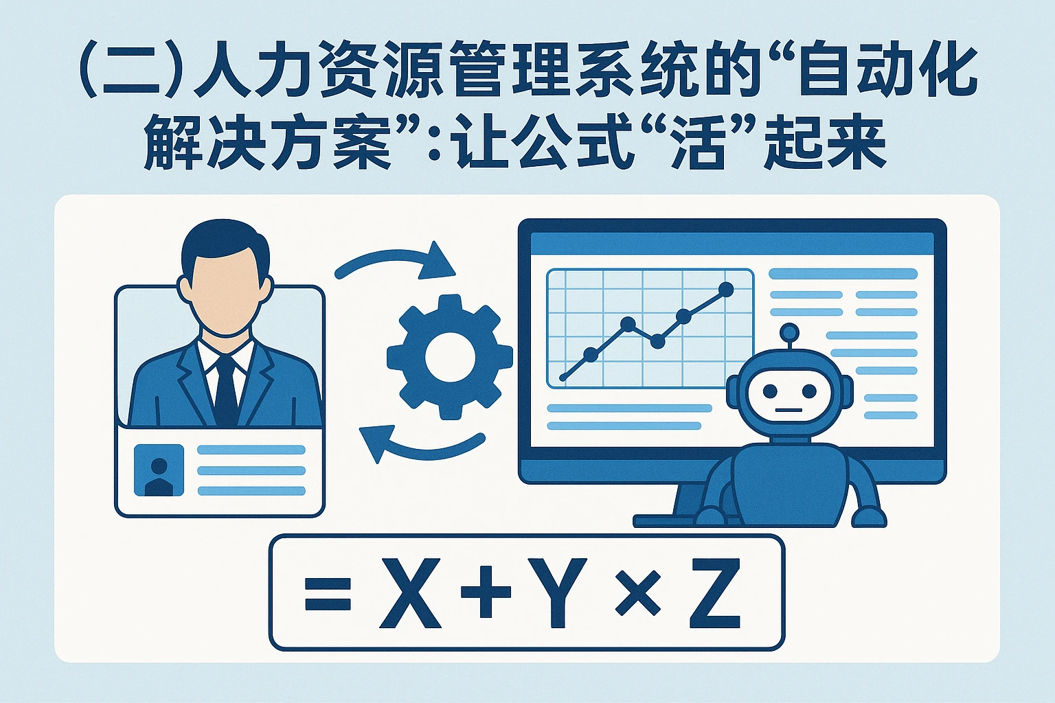 （二）人力资源管理系统的“自动化解决方案”：让公式“活”起来