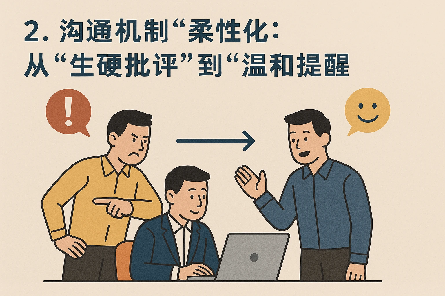 2. 沟通机制“柔性化”：从“生硬批评”到“温和提醒”
