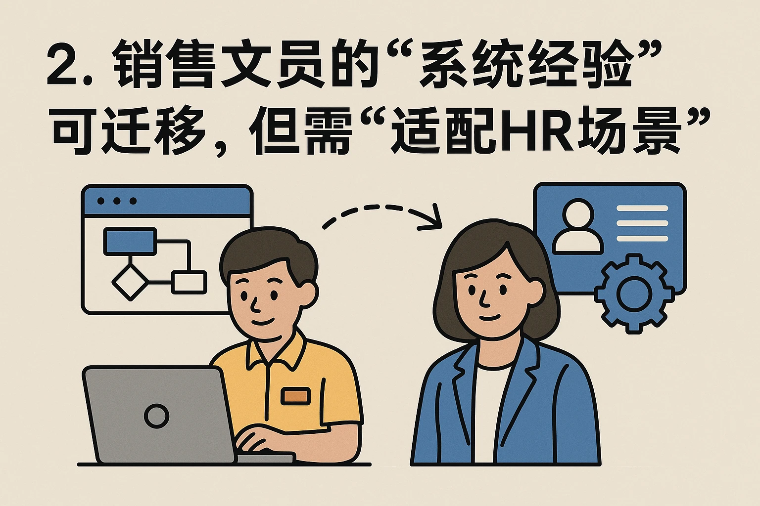 2. 销售文员的“系统经验”可迁移，但需“适配HR场景”
