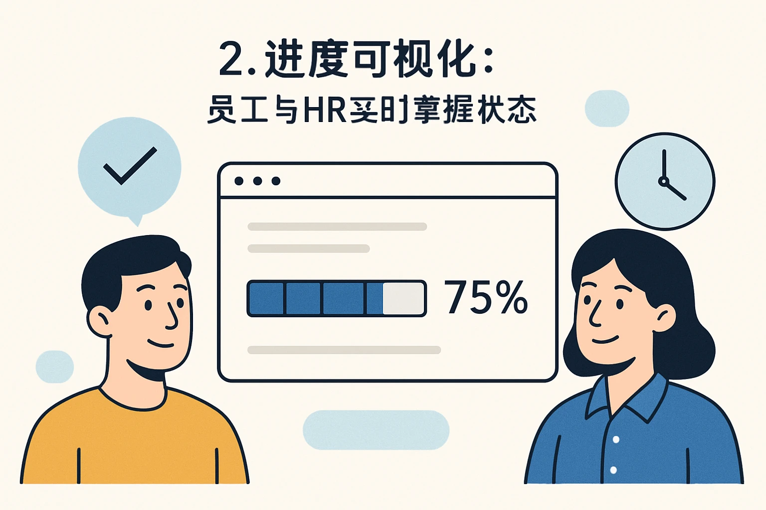 2. 进度可视化：员工与HR实时掌握状态