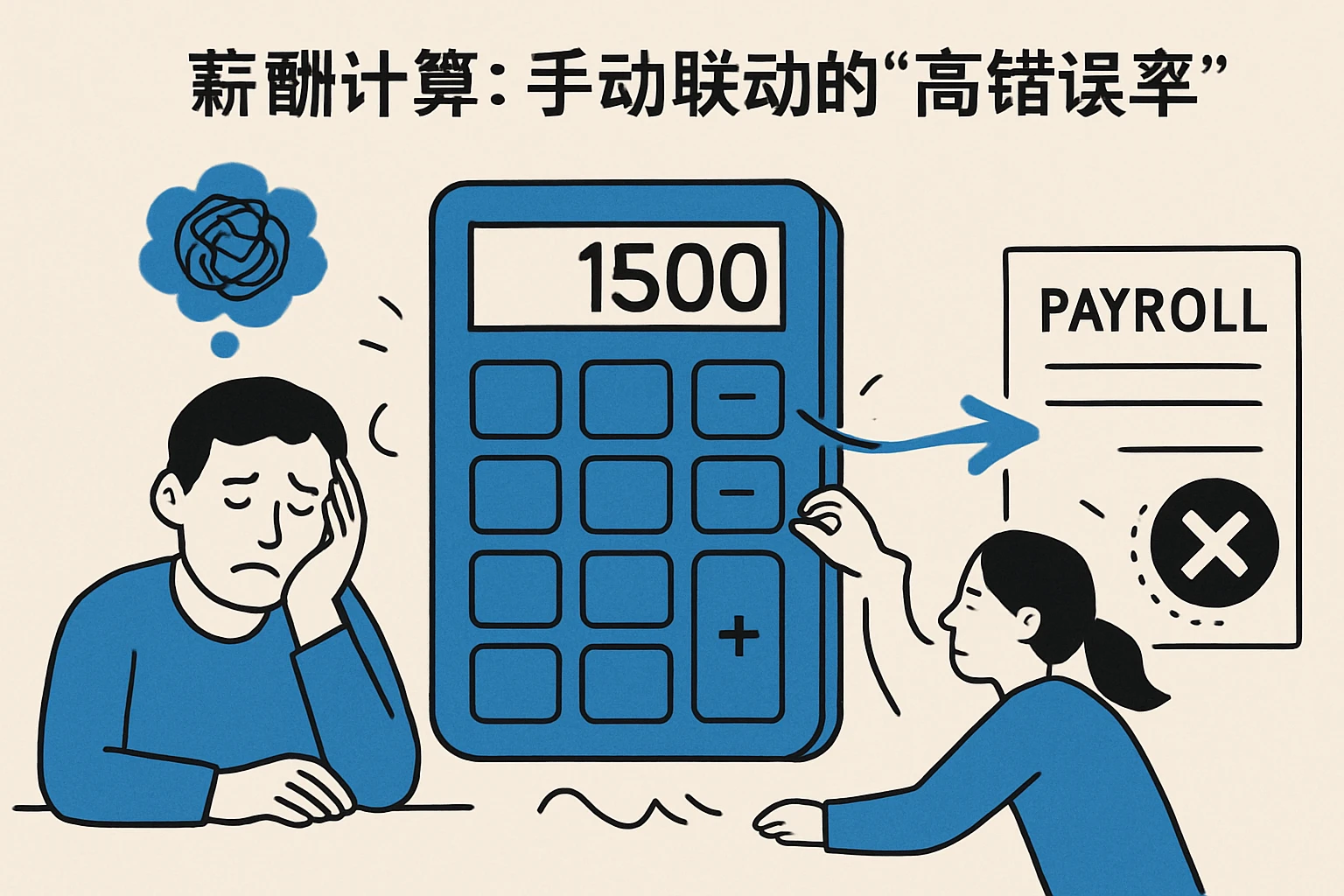 2. 薪酬计算：手动联动的“高错误率”
