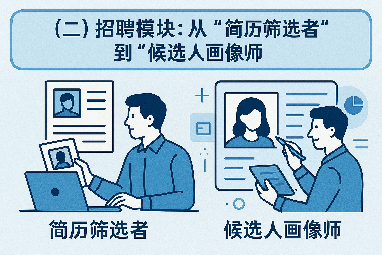 （二）招聘模块：从“简历筛选者”到“候选人画像师”