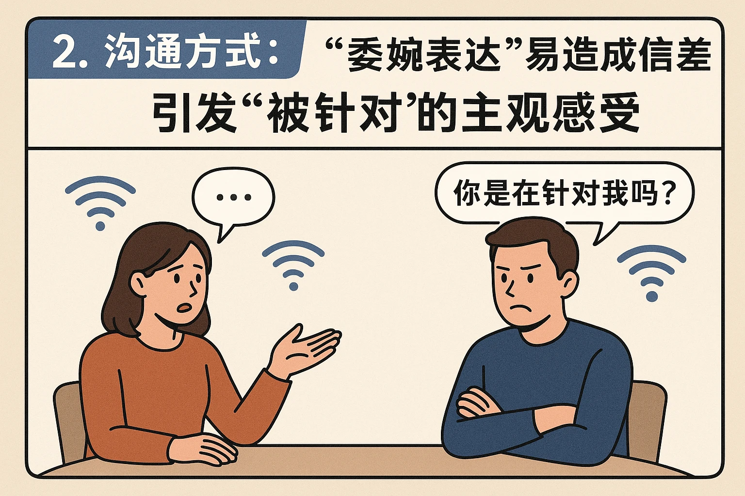 2. 沟通方式：“委婉表达”易造成信息差，引发“被针对”的主观感受