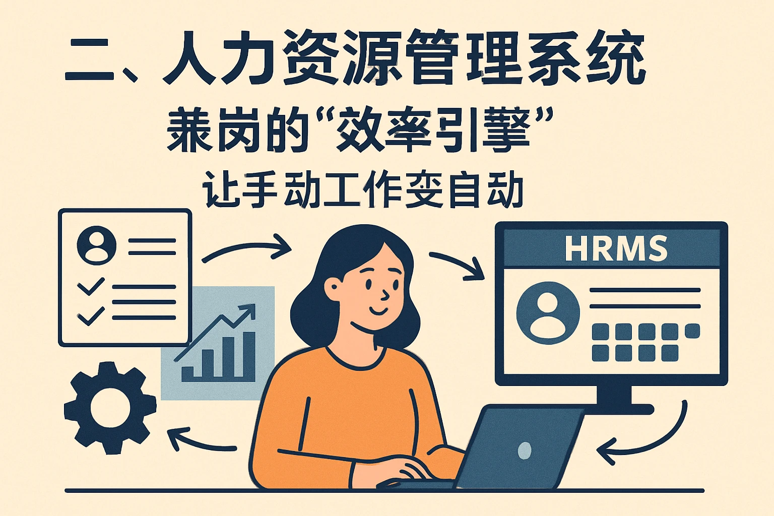 二、人力资源管理系统：兼岗的“效率引擎”，让手动工作变自动