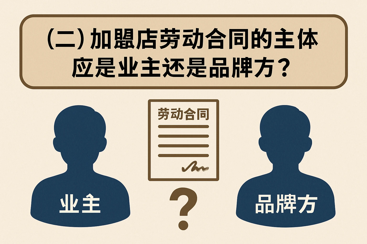 （二）加盟店劳动合同的主体应是业主还是品牌方？