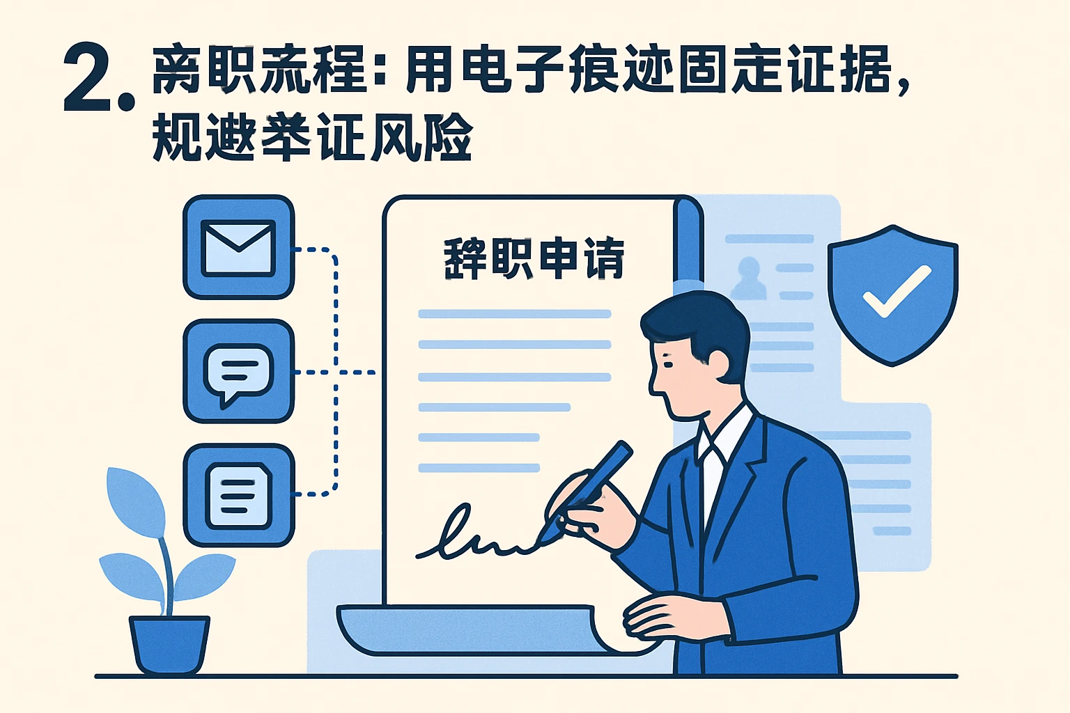 2. 离职流程：用电子痕迹固定证据，规避举证风险