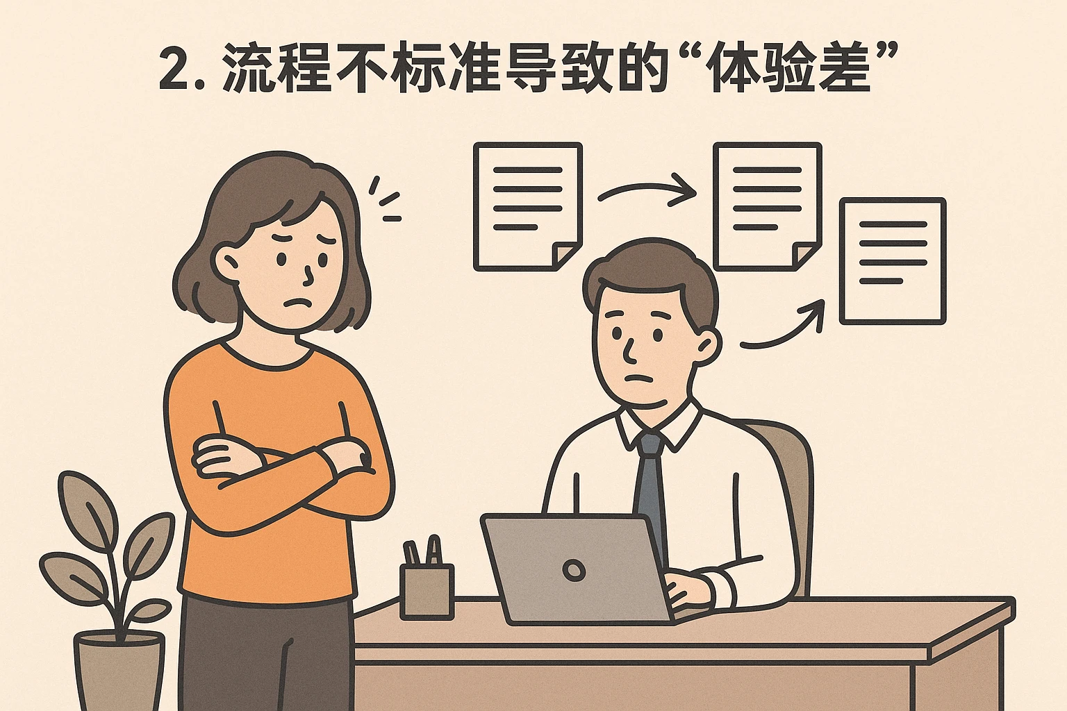 2. 流程不标准导致的“体验差”