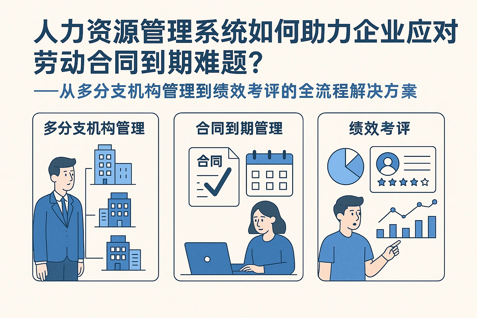 人力资源管理系统如何助力企业应对劳动合同到期难题？——从多分支机构管理到绩效考评的全流程解决方案