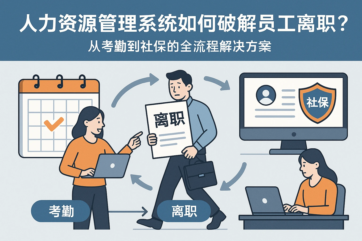 人力资源管理系统如何破解员工离职困局?从考勤到社保的全流程解决方案