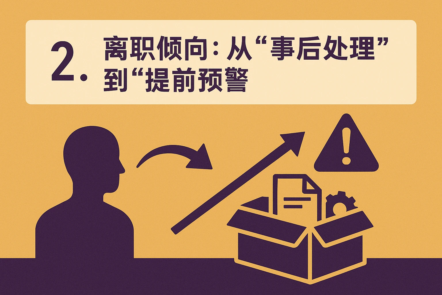 2. 离职倾向：从“事后处理”到“提前预警”
