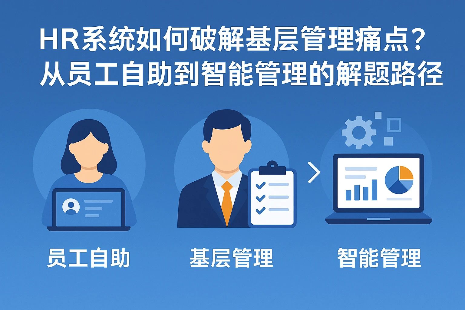 HR系统如何破解基层管理痛点？从员工自助到智能管理的解题路径