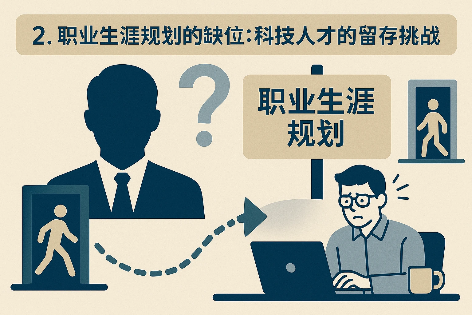 2. 职业生涯规划的缺位：科技人才的留存挑战