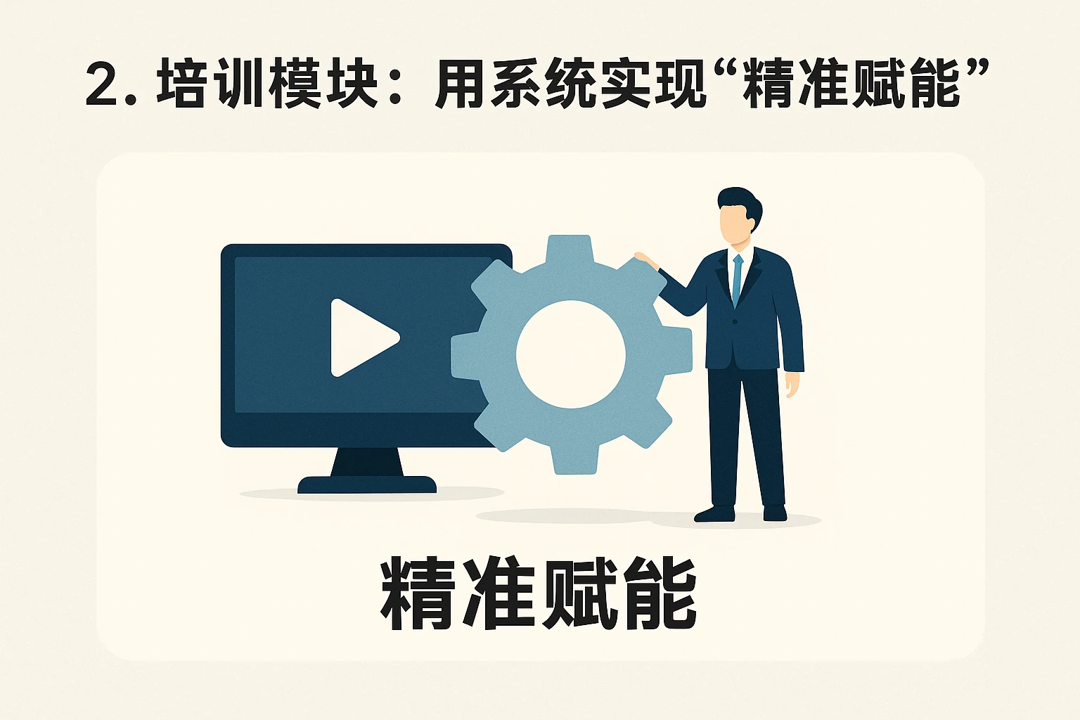 2. 培训模块：用系统实现“精准赋能”