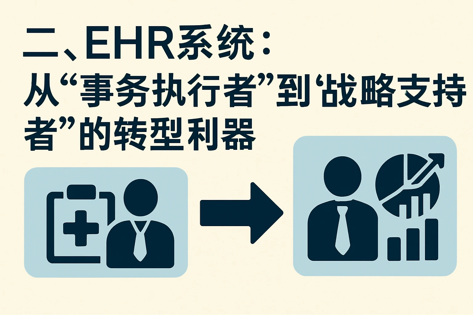 二、EHR系统：从“事务执行者”到“战略支持者”的转型利器