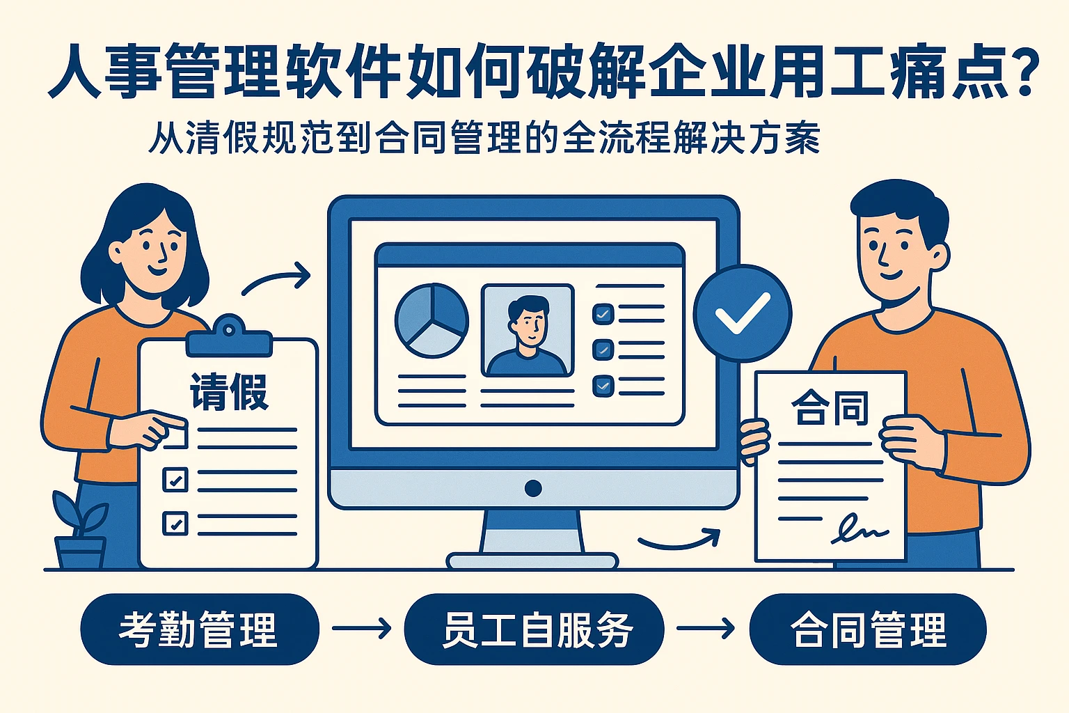 人事管理软件如何破解企业用工痛点？从请假规范到合同管理的全流程解决方案