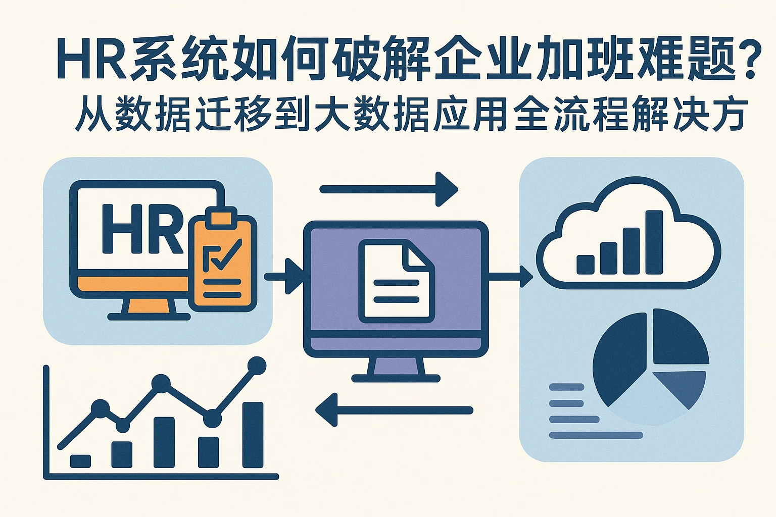 HR系统如何破解企业加班合规难题？从数据迁移到大数据应用的全流程解决方案