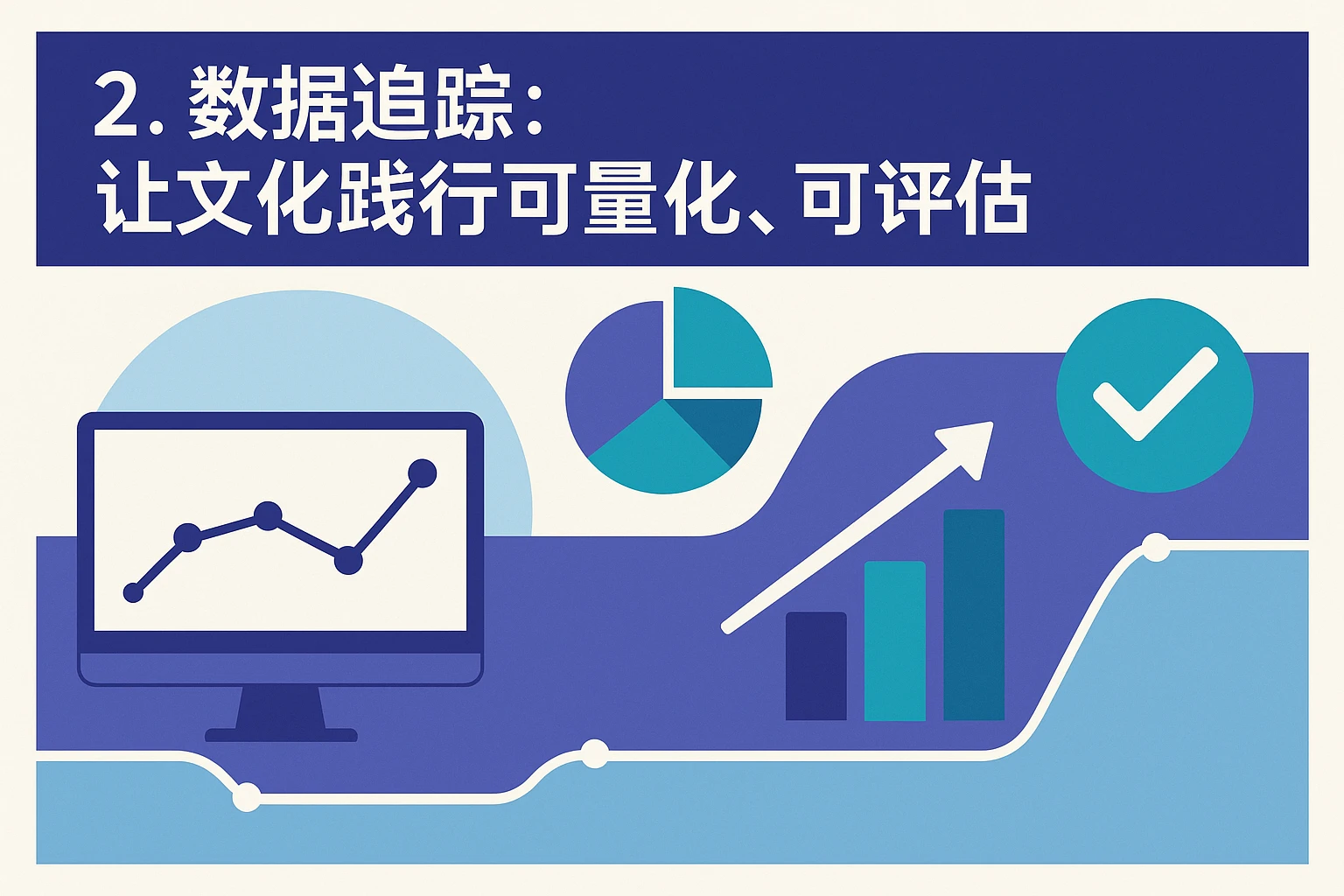 2. 数据追踪：让文化践行可量化、可评估