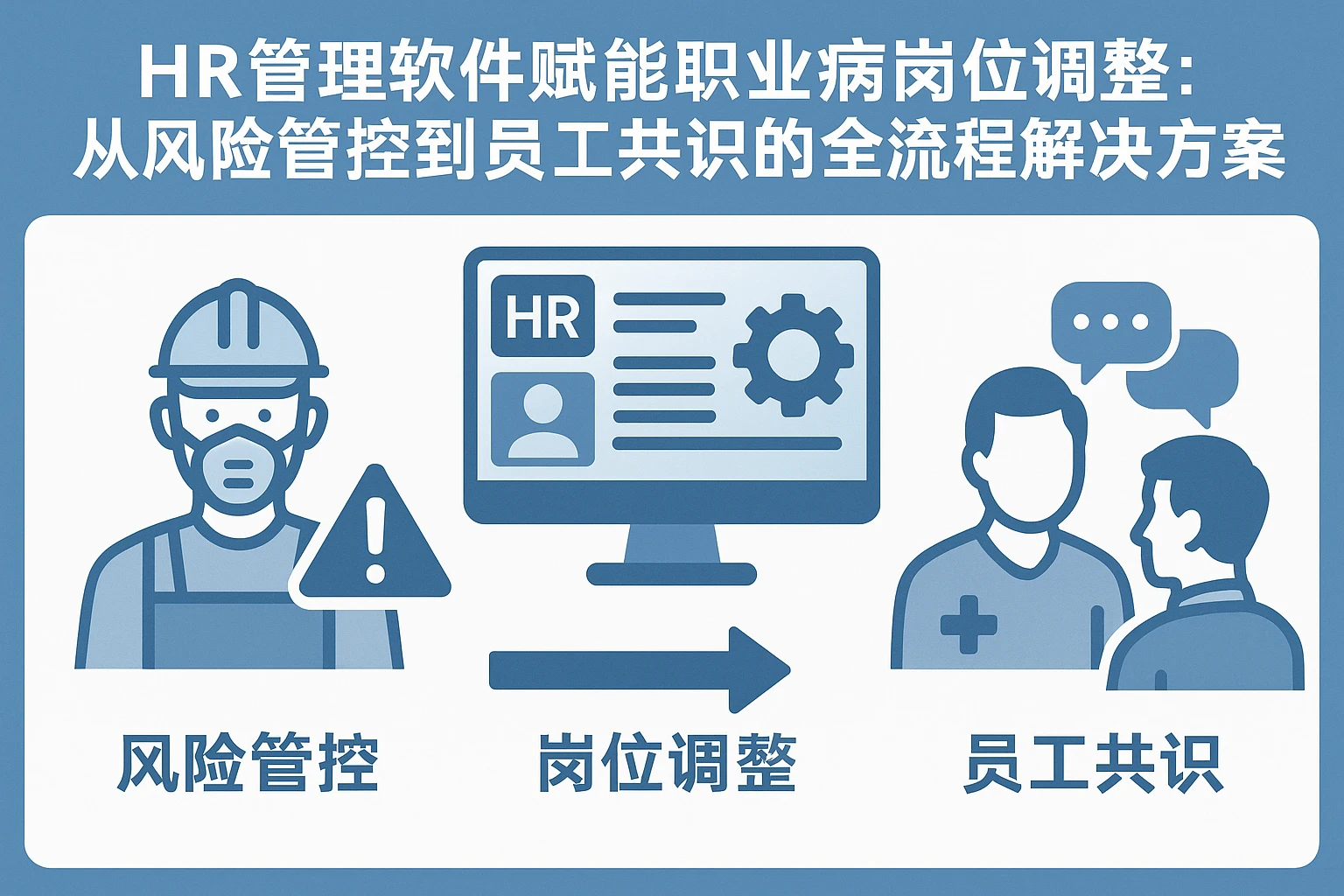 HR管理软件赋能职业病岗位调整：从风险管控到员工共识的全流程解决方案