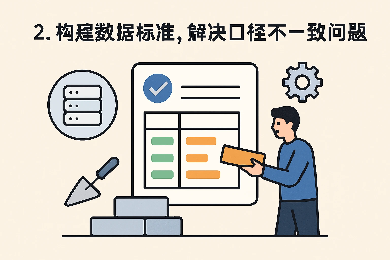 2. 构建数据标准，解决口径不一致问题