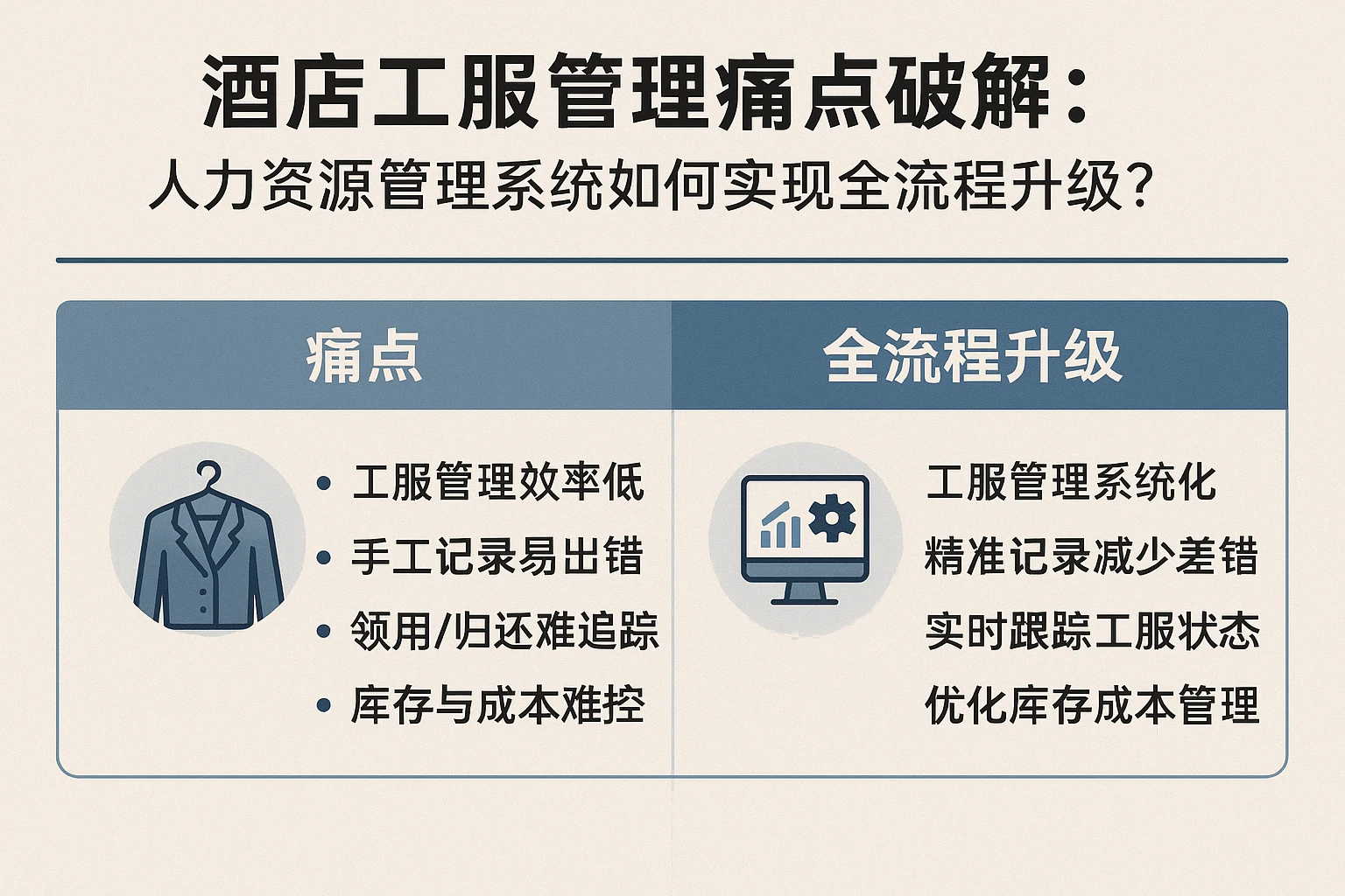 酒店工服管理痛点破解：人力资源管理系统如何实现全流程升级？