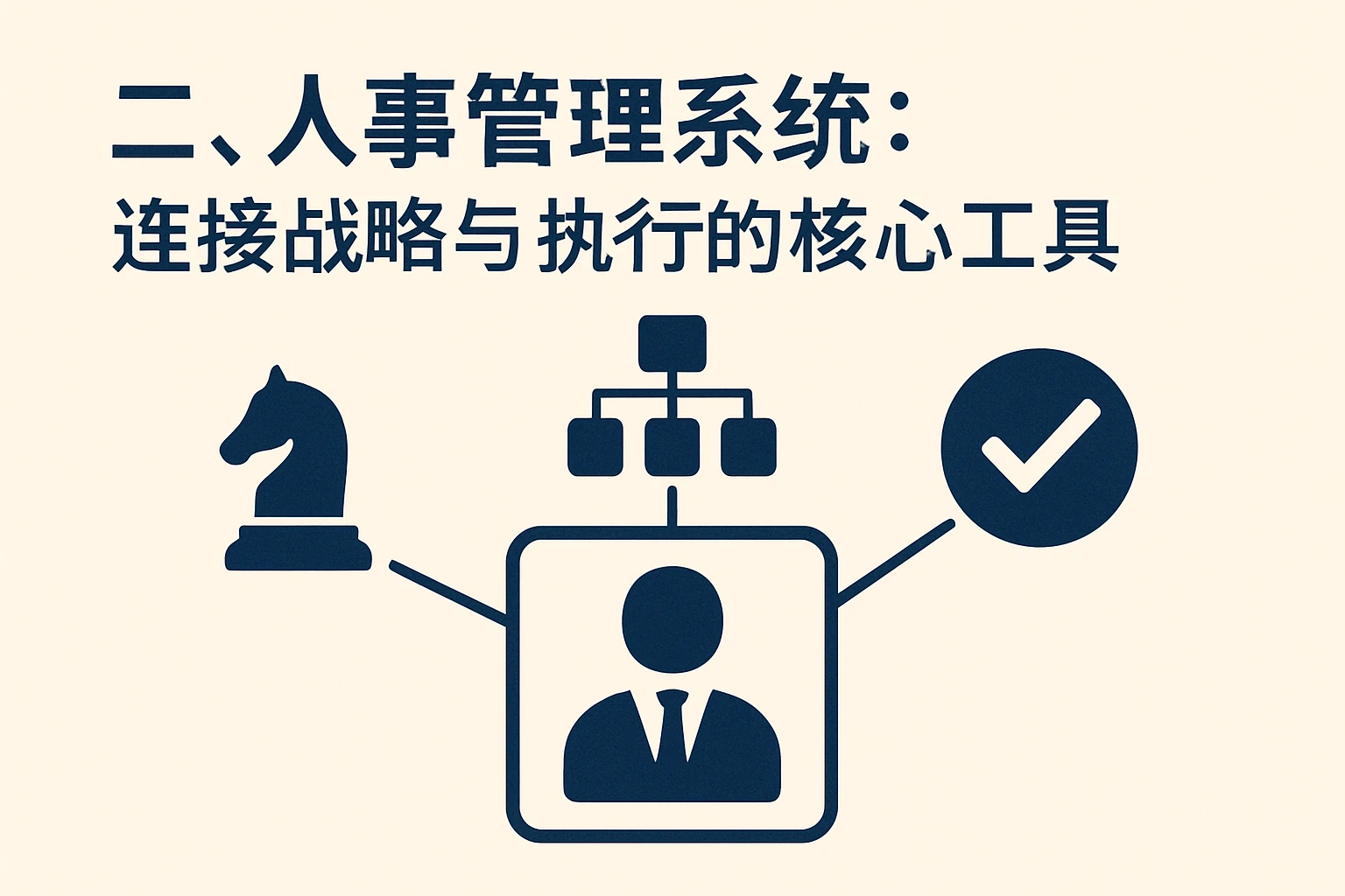 二、人事管理系统：连接战略与执行的核心工具
