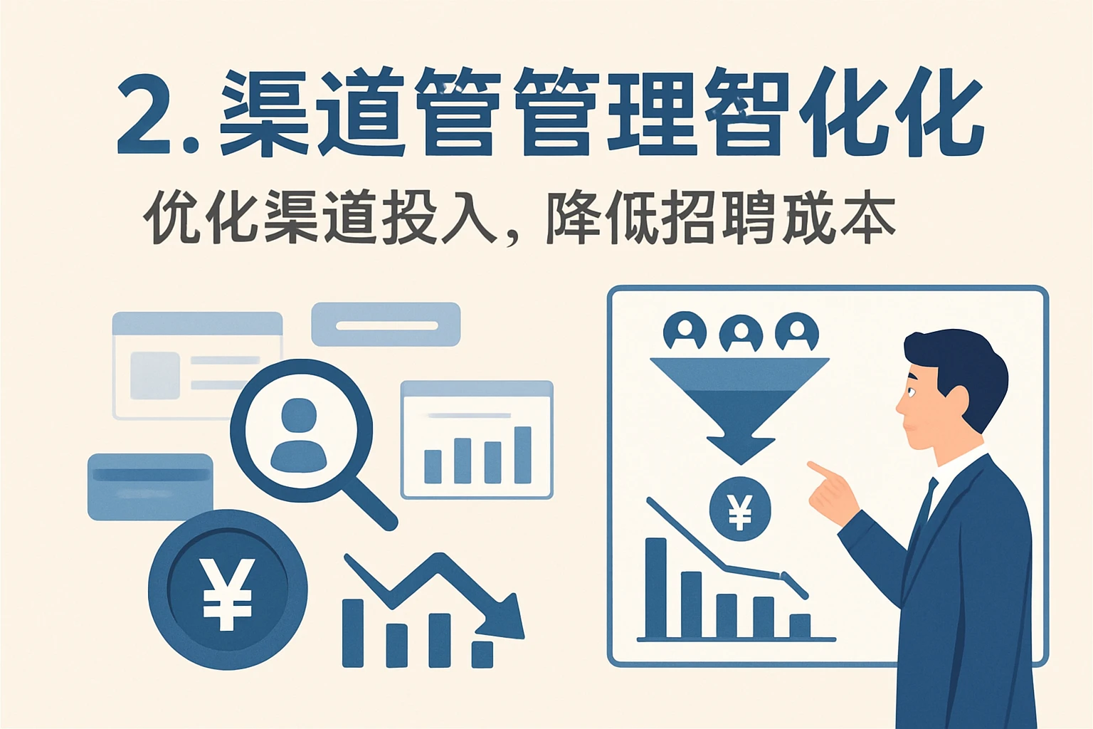2. 渠道管理智能化：优化渠道投入，降低招聘成本