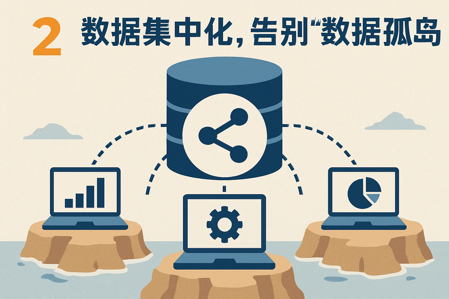 2. 数据集中化，告别“数据孤岛”