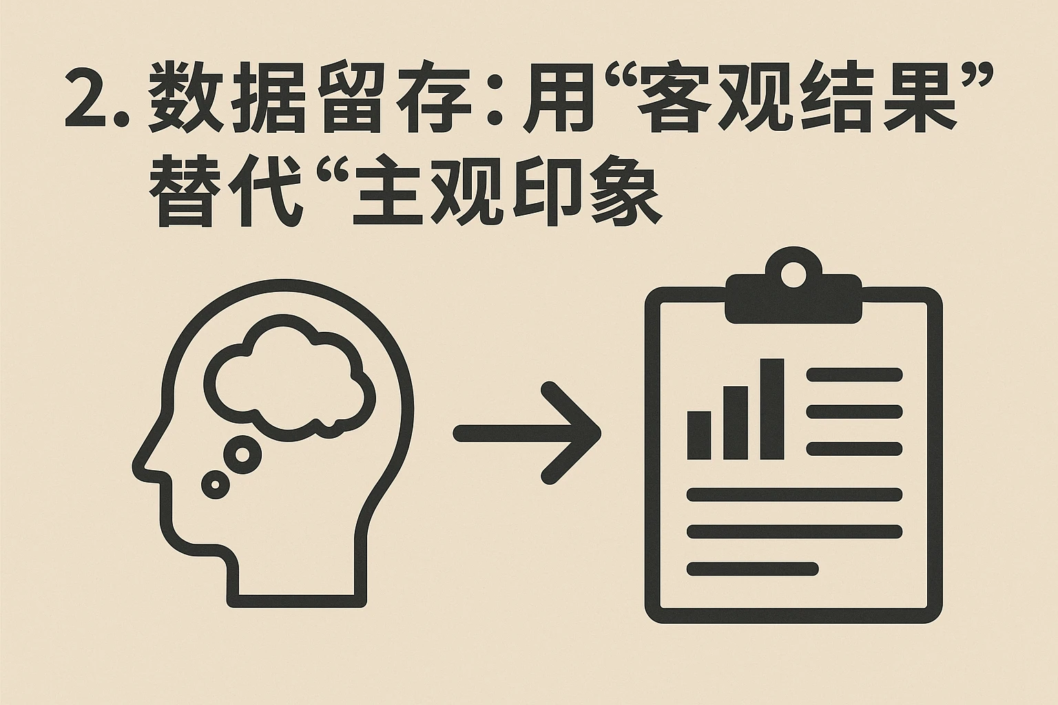 2. 数据留存：用“客观结果”替代“主观印象”