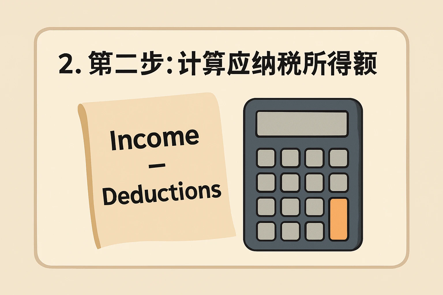 2. 第二步：计算应纳税所得额