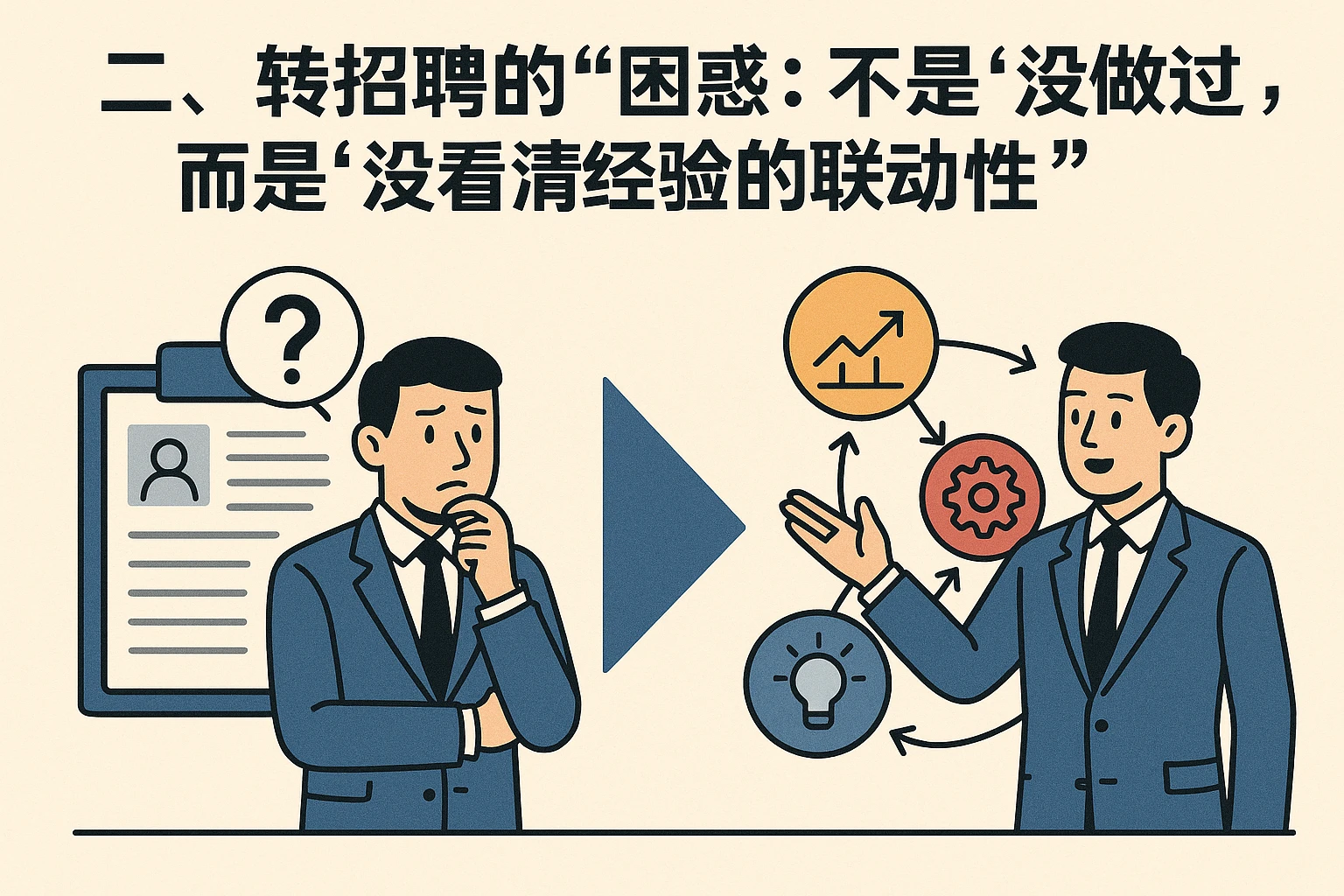 二、转招聘的“困惑”：不是“没做过”，而是“没看清经验的联动性”