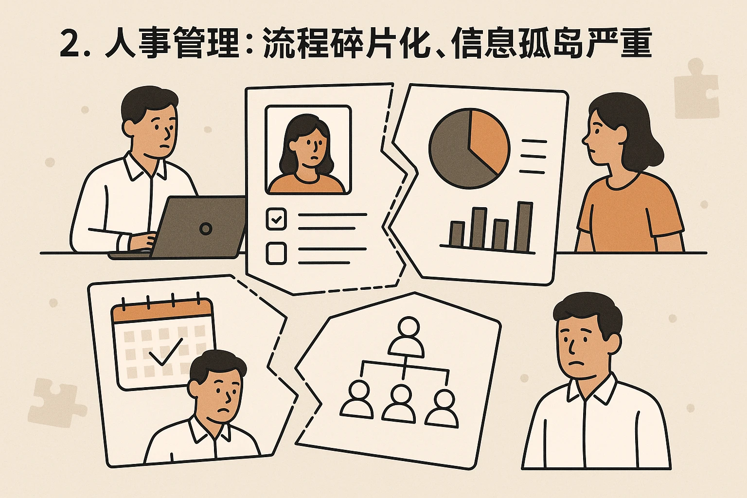 2. 人事管理：流程碎片化，信息孤岛严重
