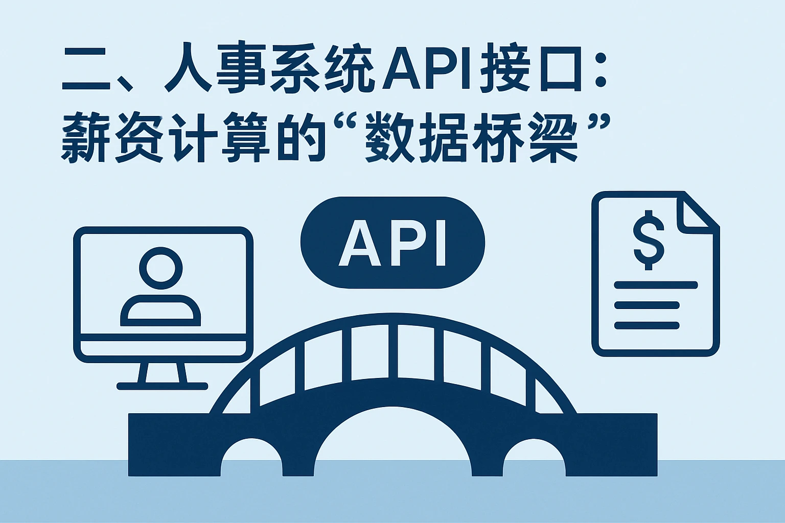 二、人事系统API接口：薪资计算的“数据桥梁”