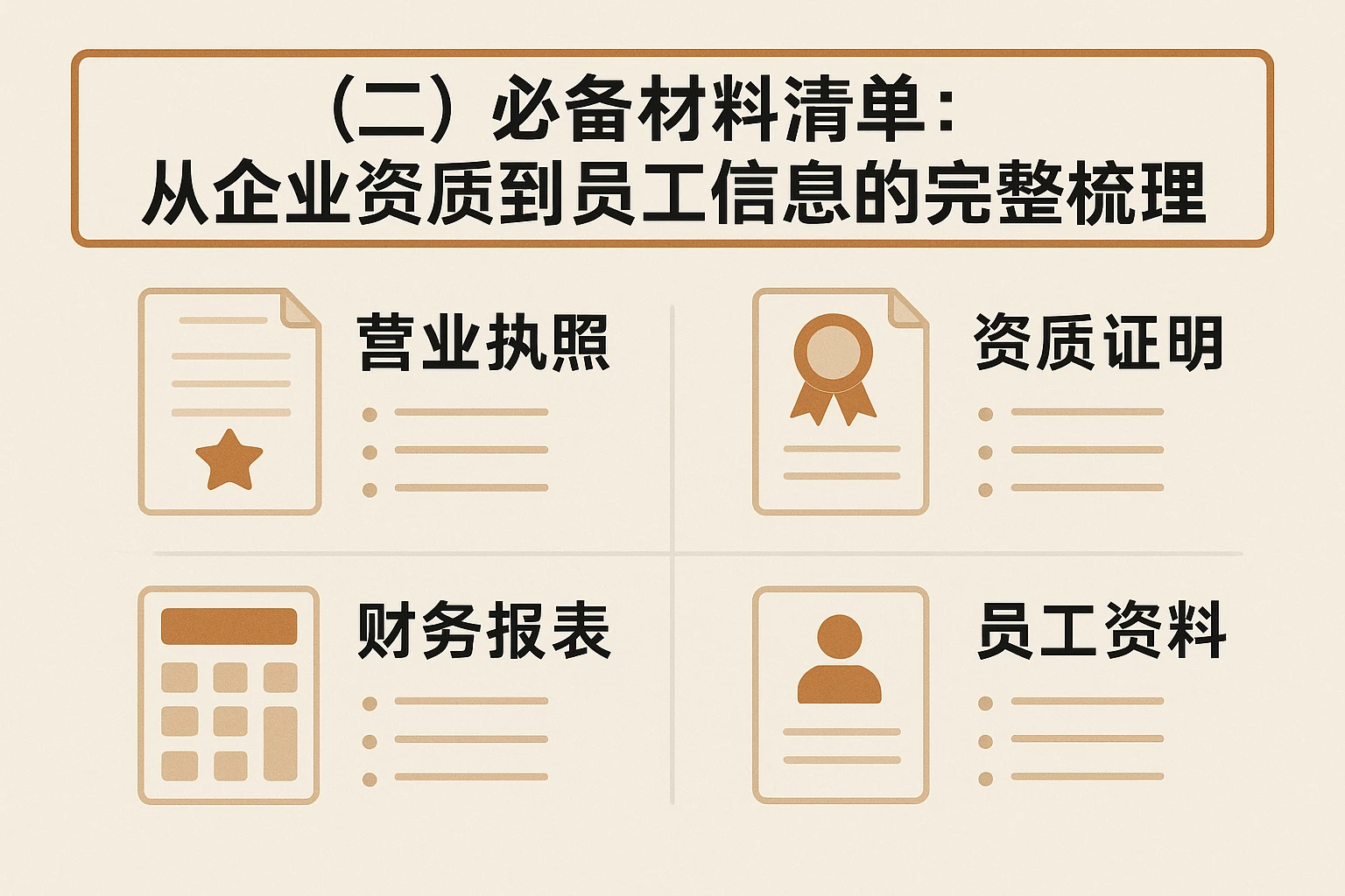 （二）必备材料清单：从企业资质到员工信息的完整梳理