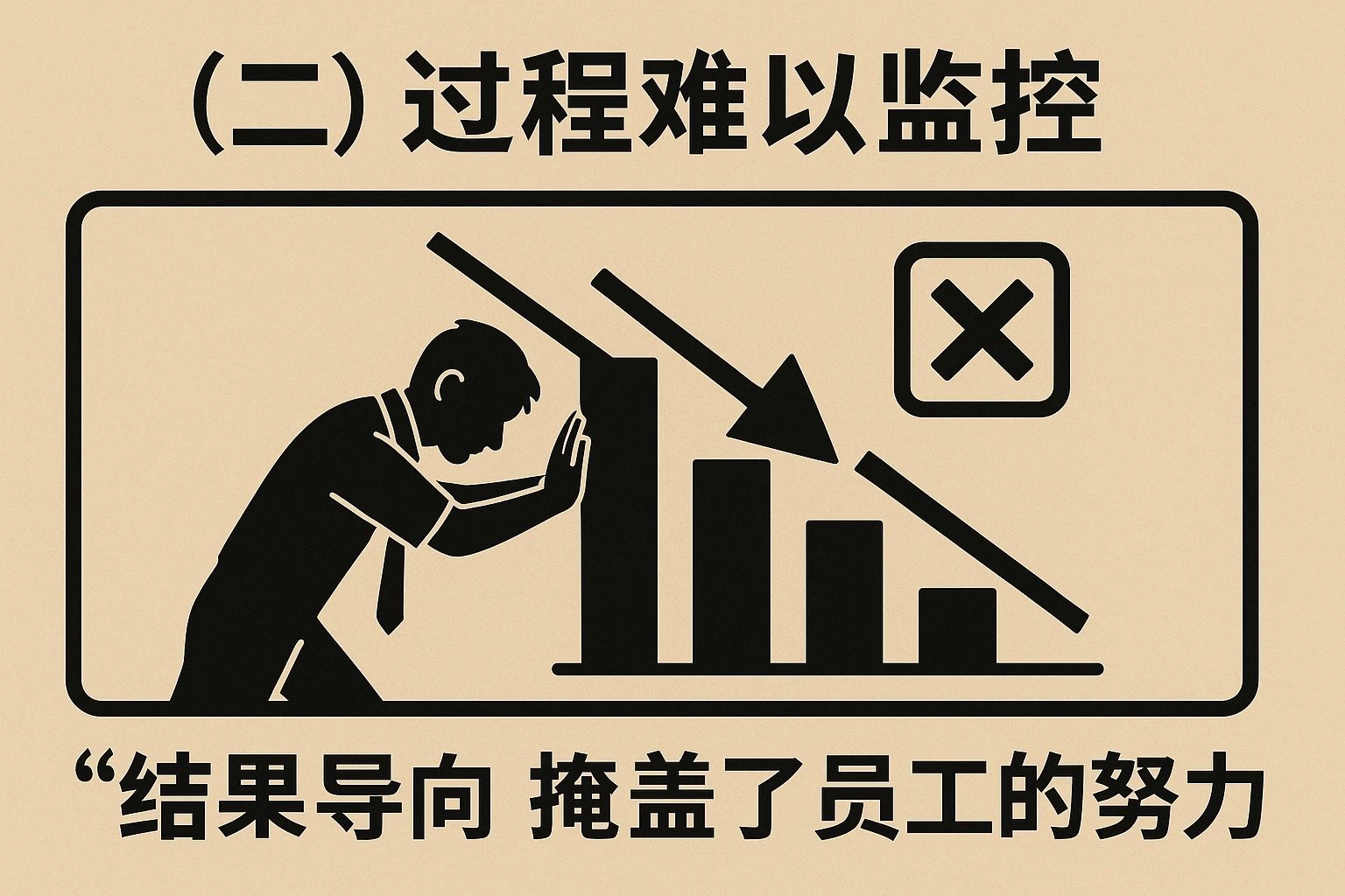 （二）过程难以监控：“结果导向”掩盖了员工的努力