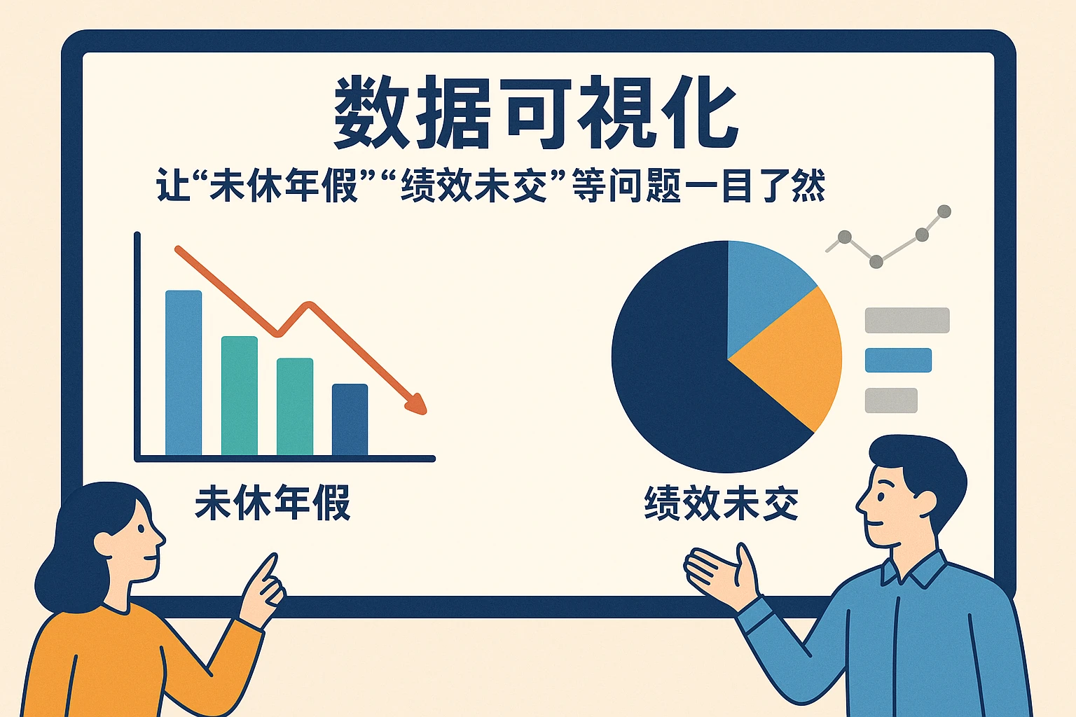 2. 数据可视化：让“未休年假”“绩效未交”等问题一目了然