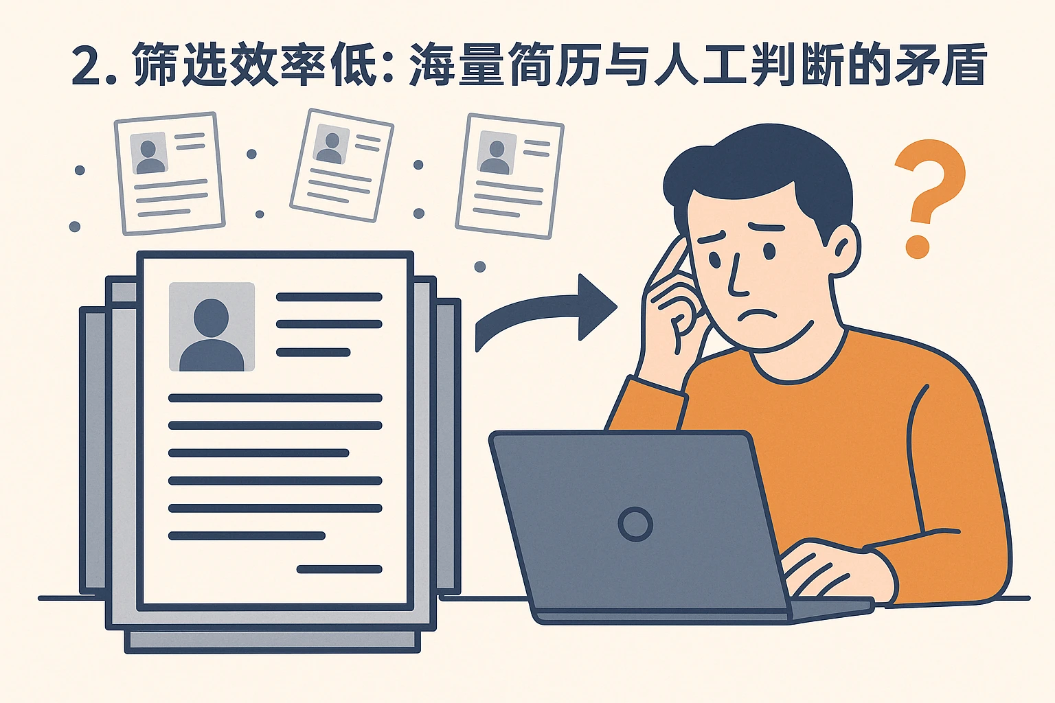 2. 筛选效率低：海量简历与人工判断的矛盾