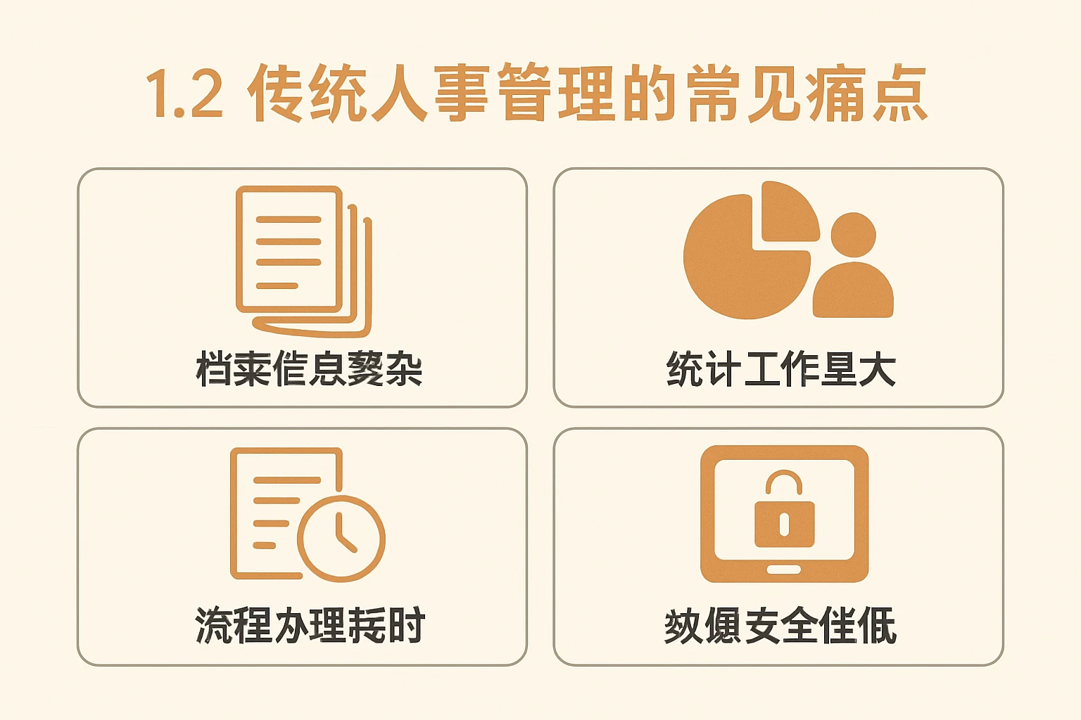 1.2 传统人事管理的常见痛点
